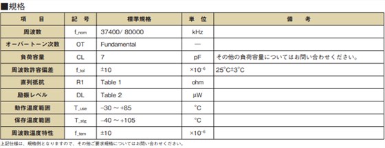 京瓷晶振使用高精度加工技术制造世界最小体积CX1008晶振系列