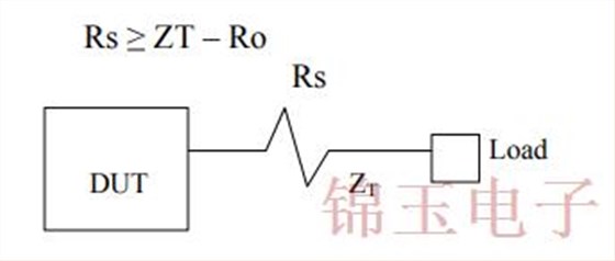 振荡器中的计时终端技术和负载灵敏度