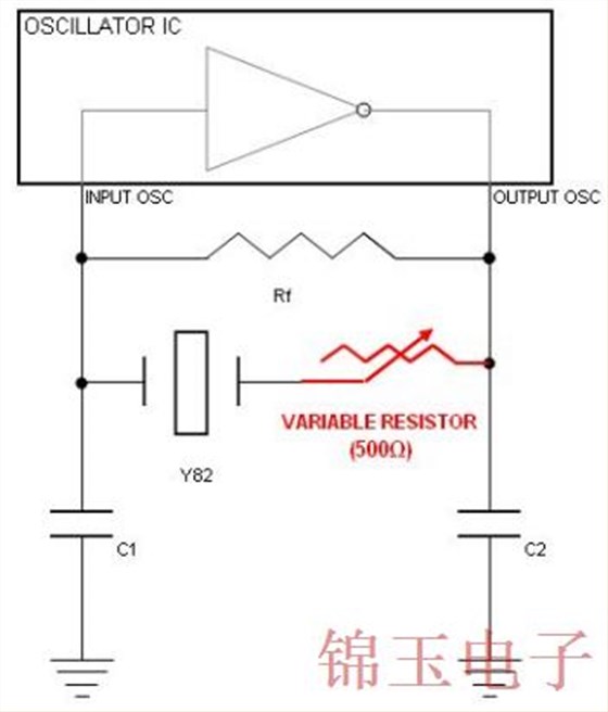 在这里你可以找到音叉水晶单元性质