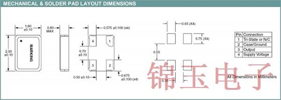 艾尔西ISM20系列具备连续电压范围的2016贴片振荡器