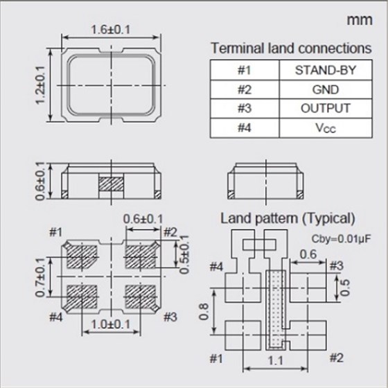 NDK小体积耐高温振荡子NZ1612SH的全面剖析