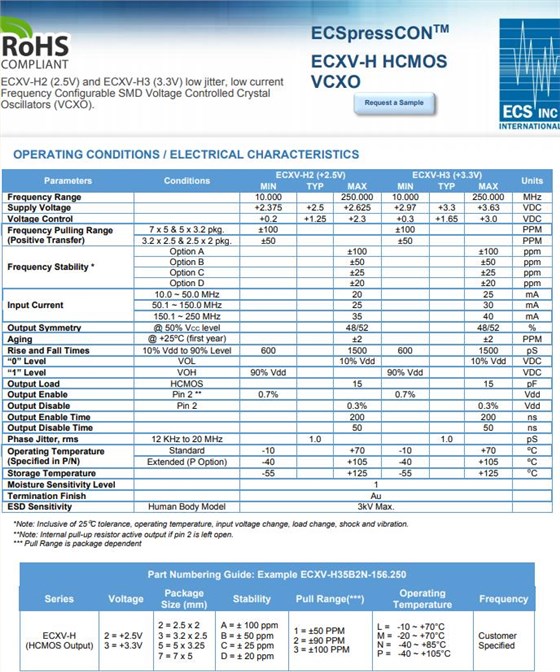 ECXV-H