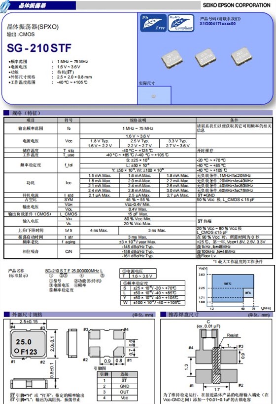 SG-210STF