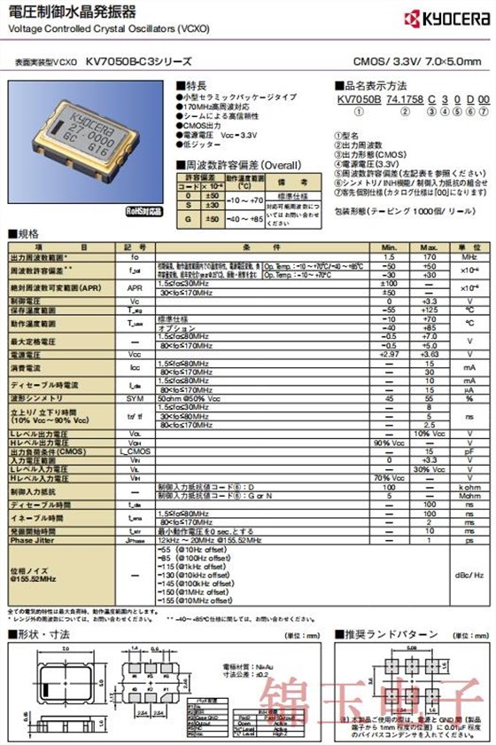 KV7050B 11