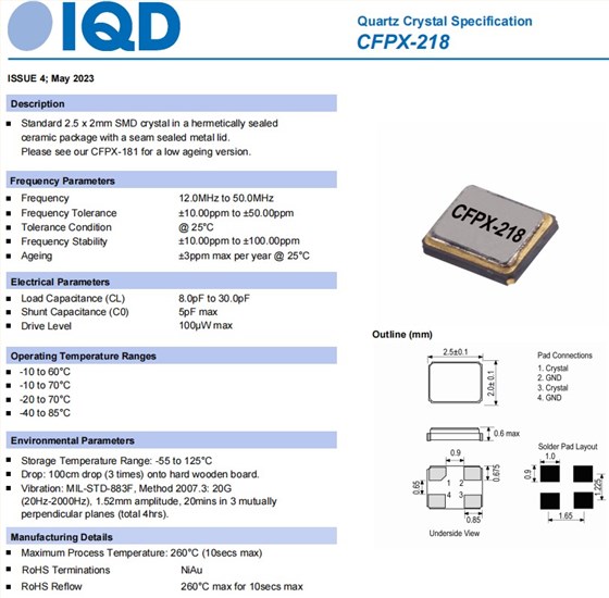 CFPX-218