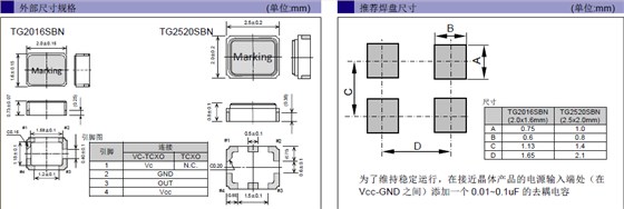 TG2520SBN T2016SBN