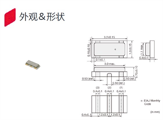 CSTCE8M00G15L99-R0 3.2-1.3