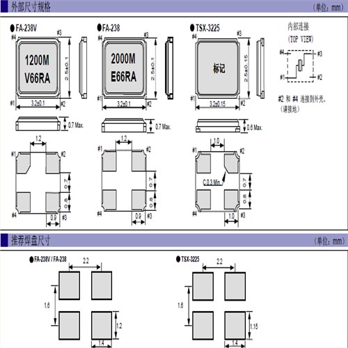 TSX-3225/X1E0000210115/16MHz/3225/16pF医疗设备晶振