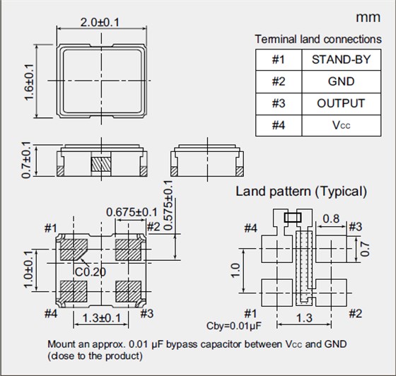 NZ2016SJ_2.0_1.6 CMOS