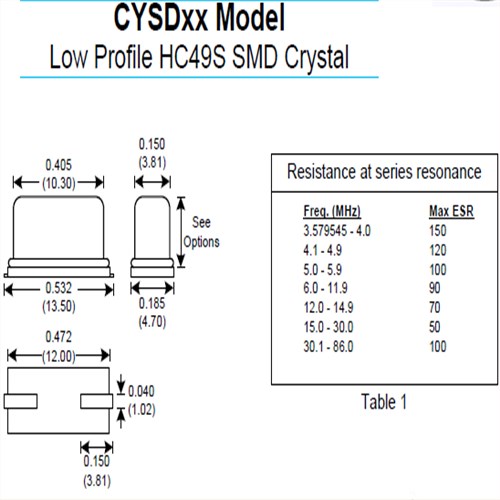 Crystek晶振,贴片晶振,CYSD晶振