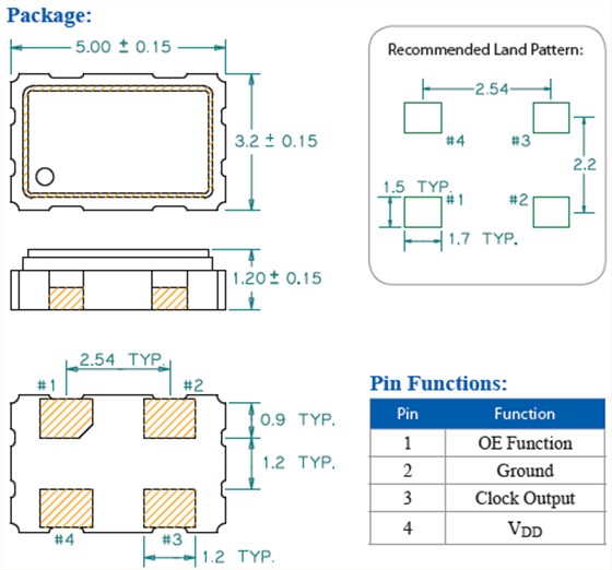 FDSAS2062 5.0_3.2 CMOS