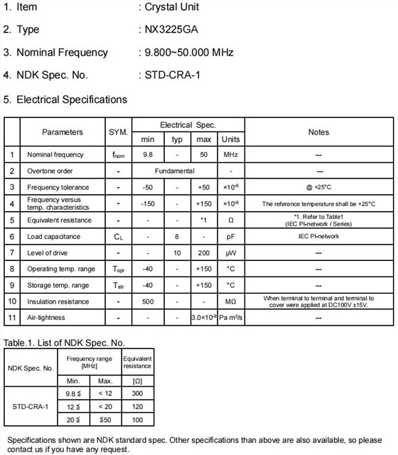 NX3225GA-3