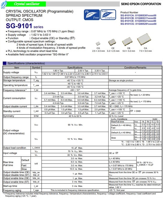 SG-9101 SG-9101