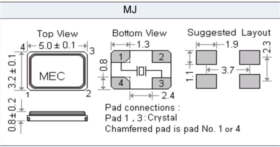 MJ尺寸