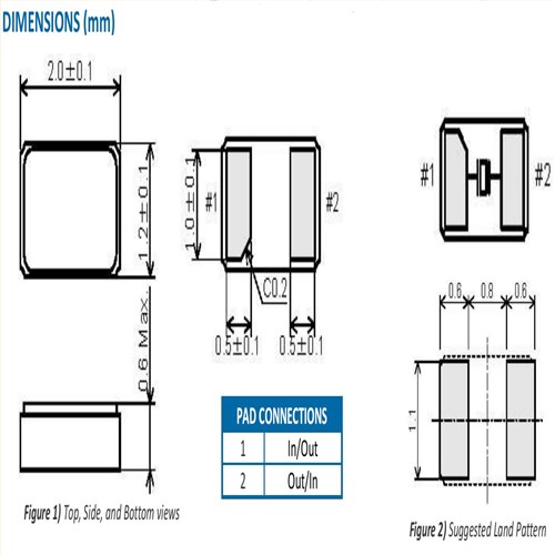 ECS-.327-9-12-TR,ECX-12,32.768kHz,2012mm,ECS物联网晶振