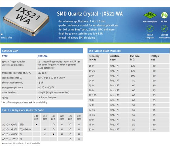 JXS21-WA