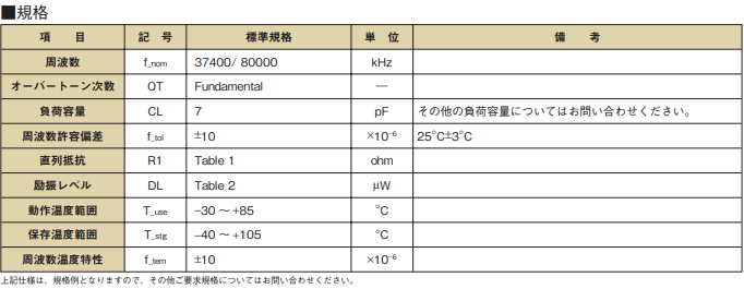 京瓷晶振使用高精度加工技术制造世界最小体积CX1008晶振系列