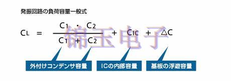 日本CITIZEN振荡器电路设计这几点要注意了