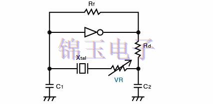 日本CITIZEN振荡器电路设计这几点要注意了