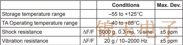 微晶全新推出KHZ石英晶体RV-8803-C7晶振