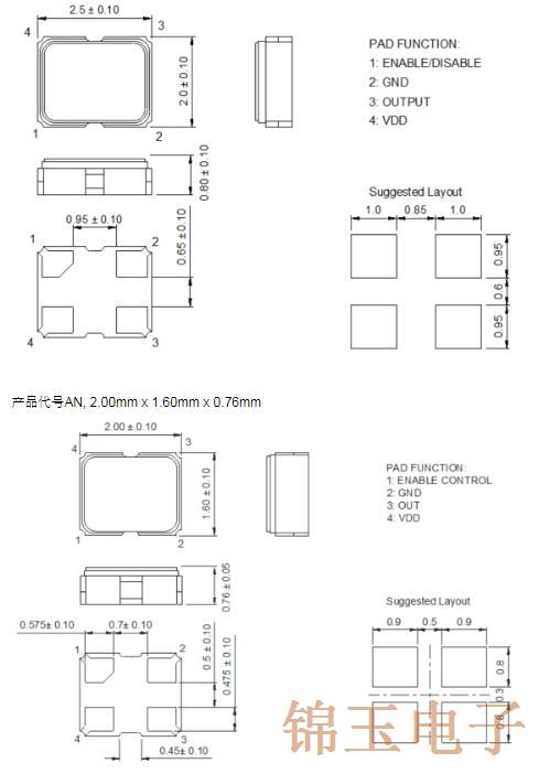 台湾TXC晶振发表全新降低电磁干扰的车载石英振荡器