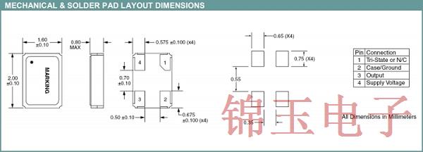 艾尔西ISM20系列具备连续电压范围的2016贴片振荡器