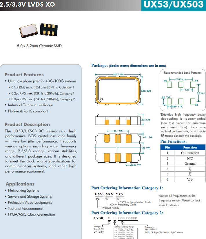 UX503