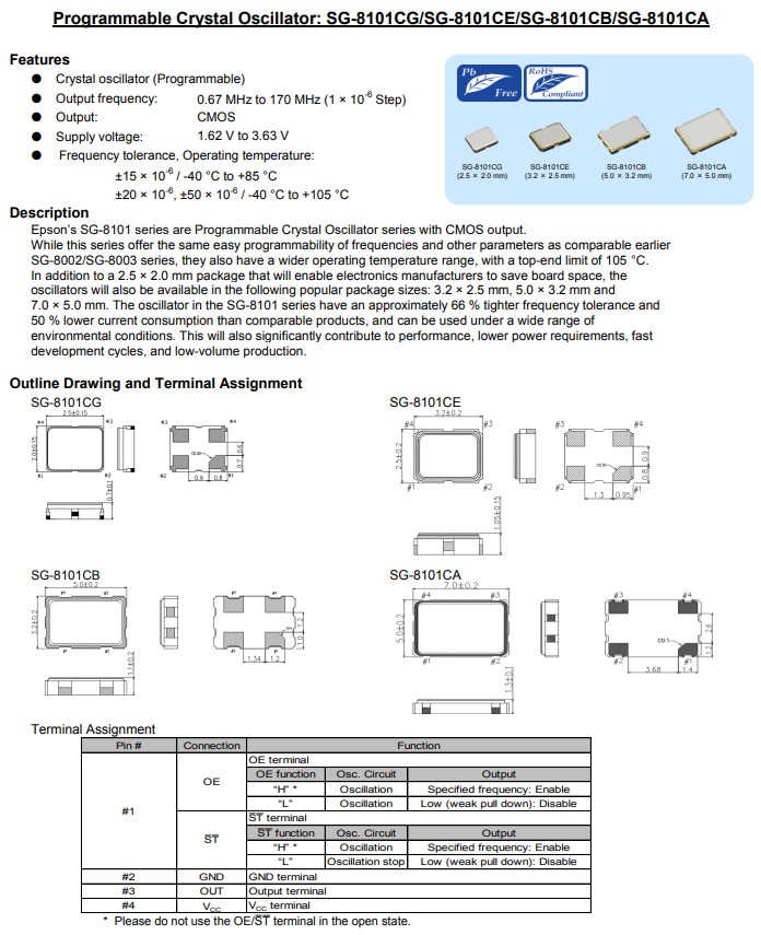 SG-8101CG，SG-8101CE,SG-8101CB,SG-8101CA