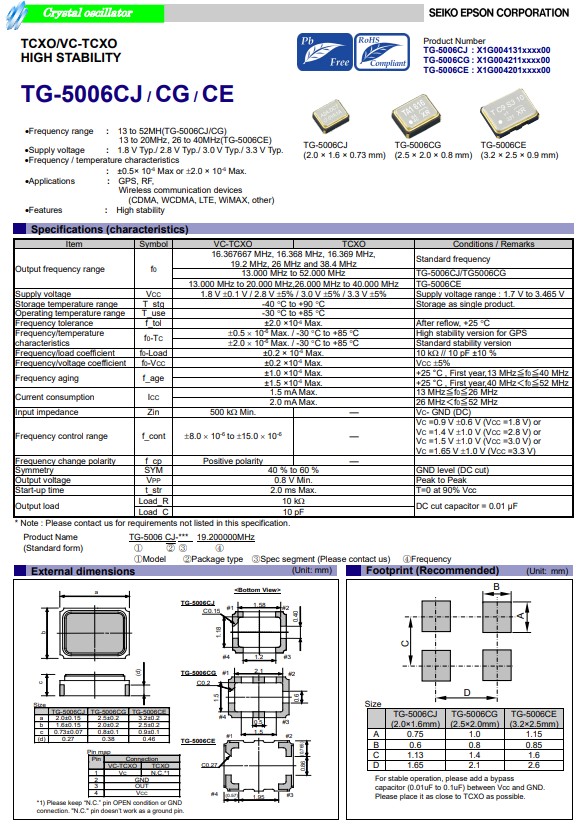 TG-5006CJ，TG-5006CG,TG-5006CE