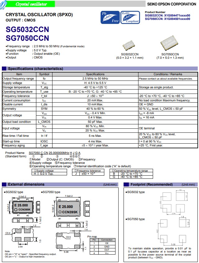 SG5032CCN，SG7050CCN