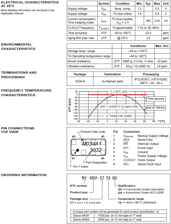 RV-3032-C7-1