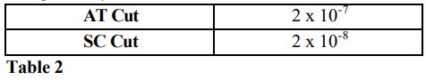 MTI-milliren2