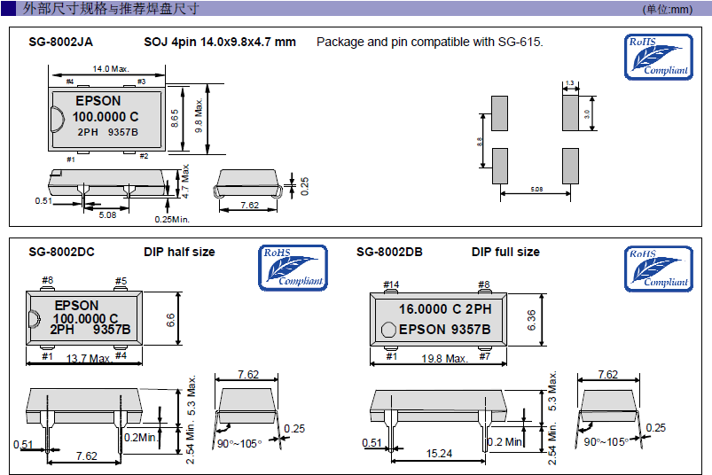 SG-8002LB CE CA CMOS