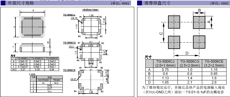 TG-5006CE CG CJ