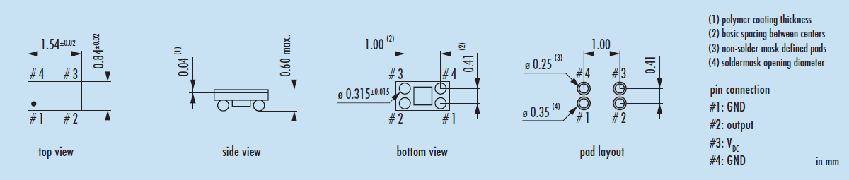 jso15b1tr 1.54-0.84 MEMS TCXO