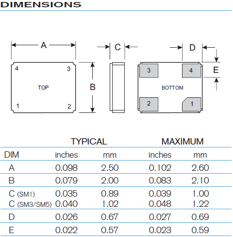 CXOQ 10190 2520