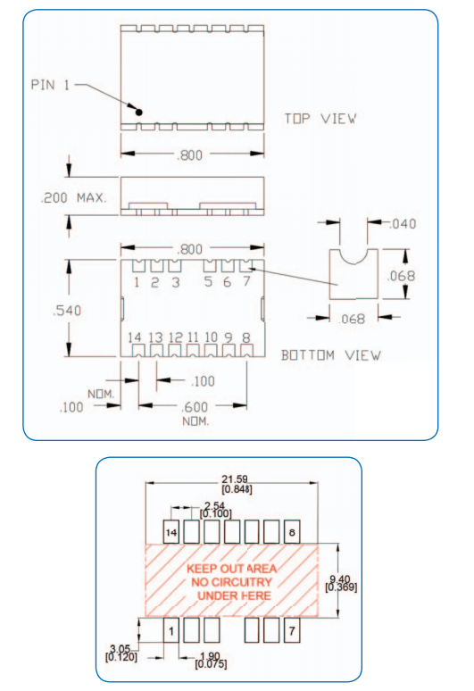 FX424