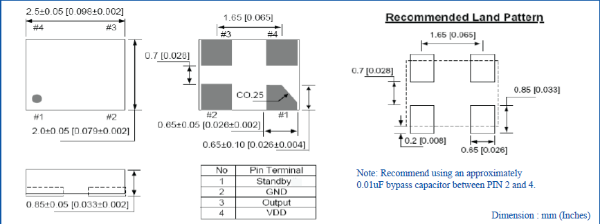 ASDM 2520 MEMS