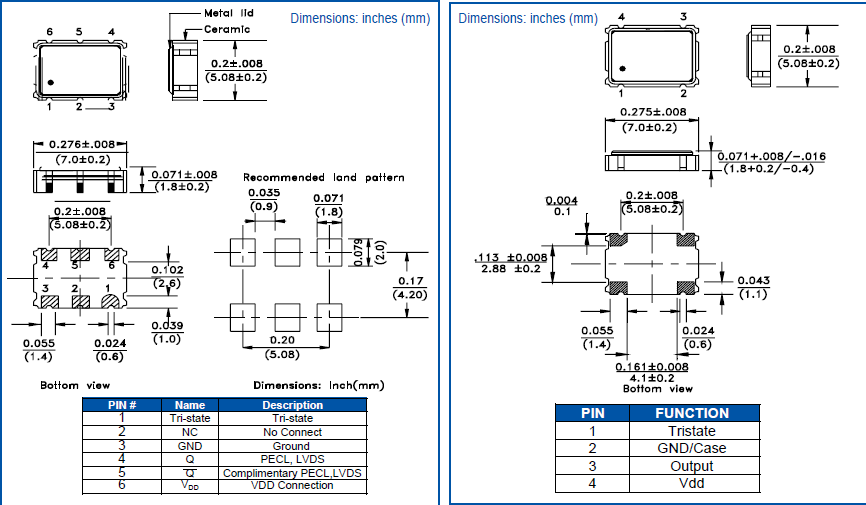 ABFM 7.0-5.0-1.8 XO OSC