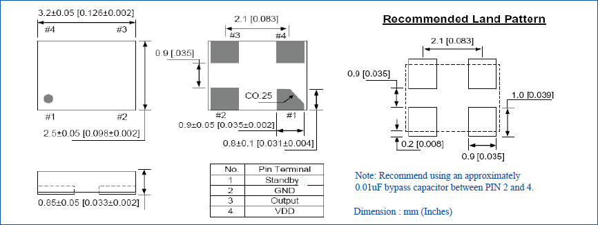 ASEM 3225 MEMS