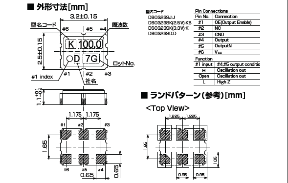 DSO323SD 3225(HCSL)