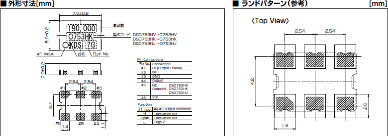 DSO753HK 7050(LV-PECL)