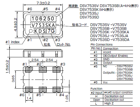 DSV753SB