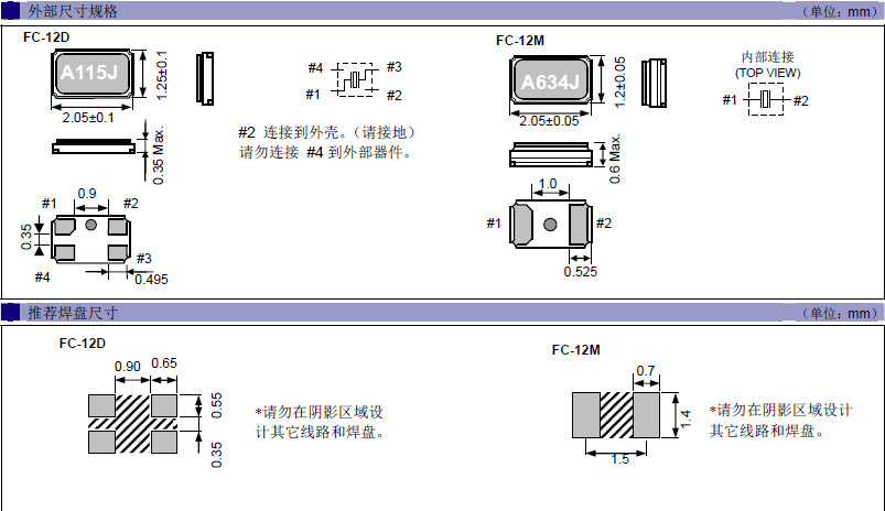 FC-12D FC-12M