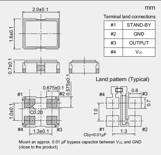 NZ2016SHB_2.0_1.6 CMOS