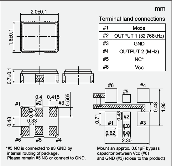 NZ2016SK_2.0_1.6 CMOS