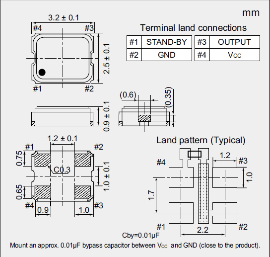 NZ3225SF_3.2_2.5 CMOS