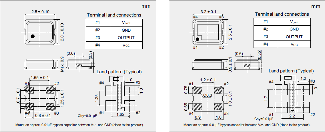 NV2520SA_2.5_2.0 NV3225SA_3.2_2.5 VCXO