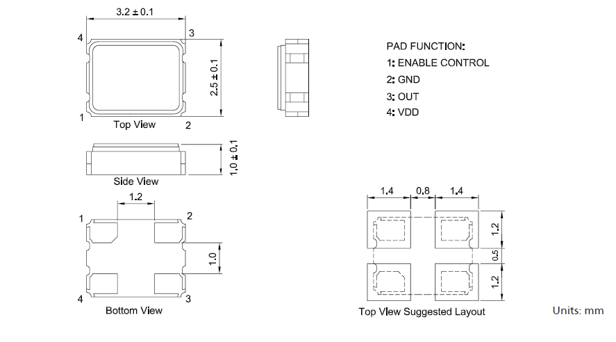 TXC 7X 3225 CMOS