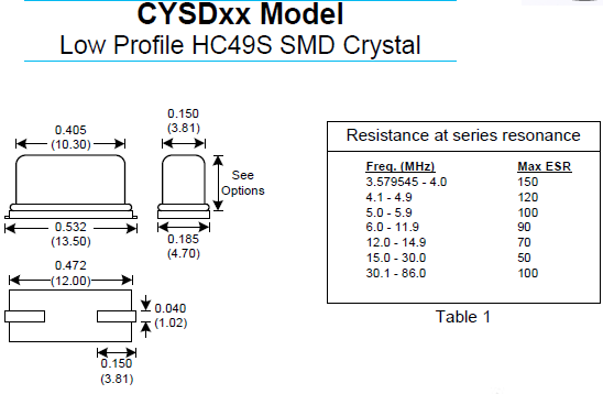 CYSD晶振,49S金属壳晶振,儿童玩具插件晶振